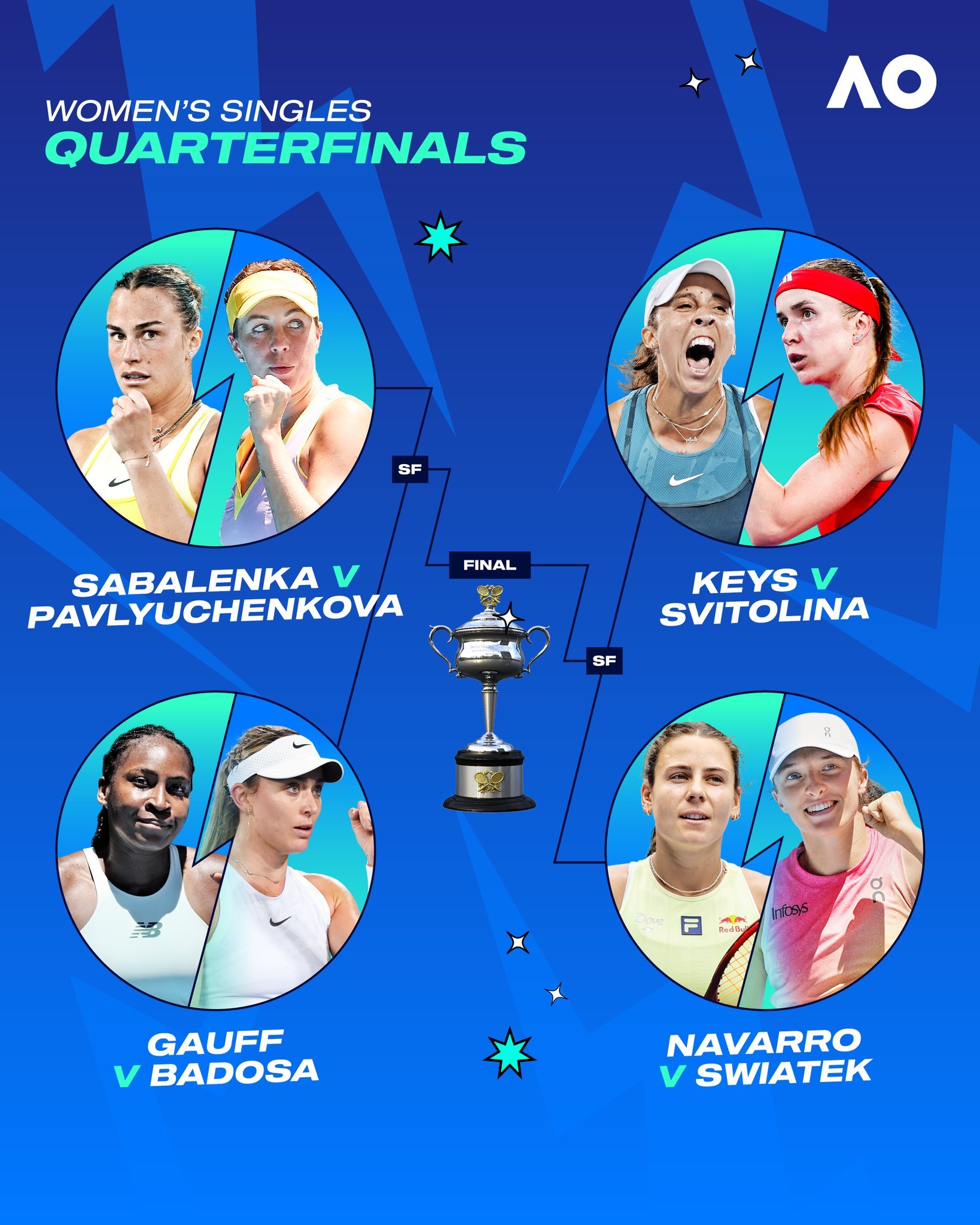 德约科维奇迎来七赛季出色发挥，曼联观众热烈欢呼！的简单介绍